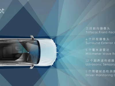 同濟大學青松計劃就業實踐營:探訪蔚來&科大訊飛,共啟科技職業新篇