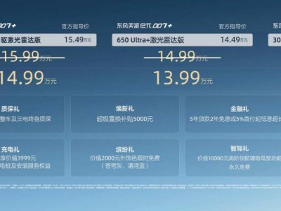 14萬級新能源轎跑新標(biāo)桿!東風(fēng)奕派eπ007+以親民價解鎖“百萬級”駕乘體驗(yàn)