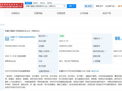 天富能源、中國康富在新疆成立低碳能源合伙企業 出資額約26億