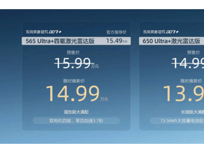 東風(fēng)奕派eπ007+上市:13.99萬(wàn)起享百萬(wàn)級(jí)性能,智能安全雙在線