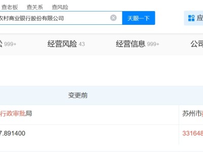 常熟銀行增資至33.16億 增幅約10%