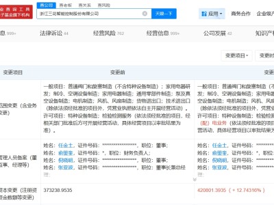 三花智控增資至約42.1億 增幅約13%