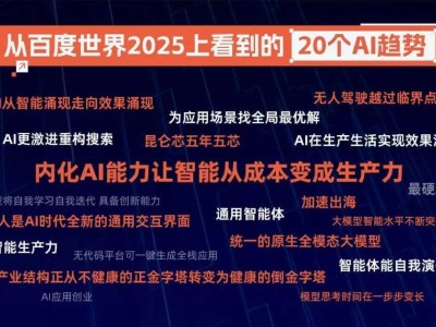 AI悄然融入生活:從工具到伙伴,以溫情與效率重塑日常新圖景