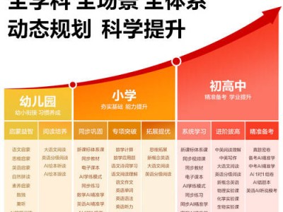 科大訊飛P30 Turbo學習機:AI賦能個性化學習,護眼設計助力未來成長