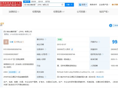 古藺郎酒廠瀘州公司增資至35億 增幅25%