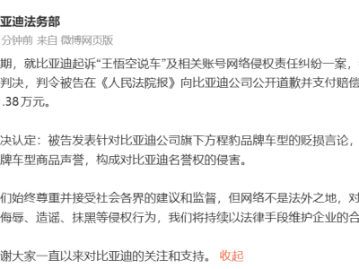 比亞迪維權(quán)成功:“王悟空說車”因侵權(quán)被判公開致歉并賠償超31萬元