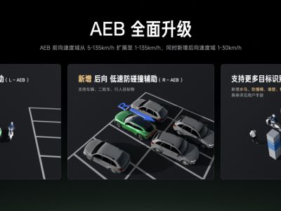 小米汽車Xiaomi HAD增強版發布，安全輔助升級，多場景守護行車安全