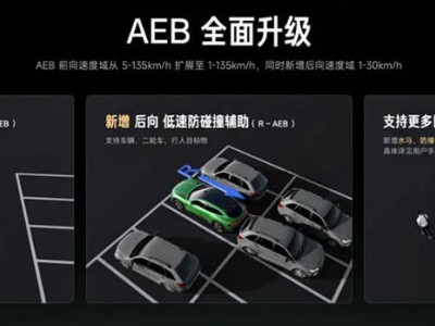 2025廣州車展：小米汽車Xiaomi HAD增強版亮相，安全輔助功能全面進階