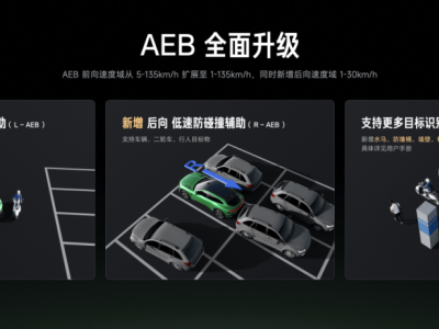 2025廣州車展：小米汽車安全輔助功能煥新，多場景守護為用戶行車“上保險”