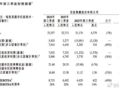 百度“地基”松動：凈虧背后，搜索失守與AI托底困境下的未來入口探尋