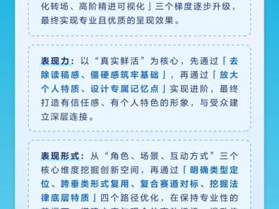 抖音試行法律行業(yè)公約：規(guī)范賬號(hào)資質(zhì) 嚴(yán)打違規(guī)法律內(nèi)容傳播