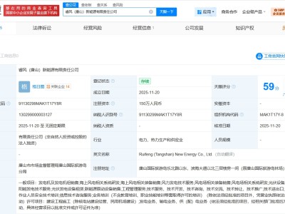 明陽智能在唐山成立新能源公司