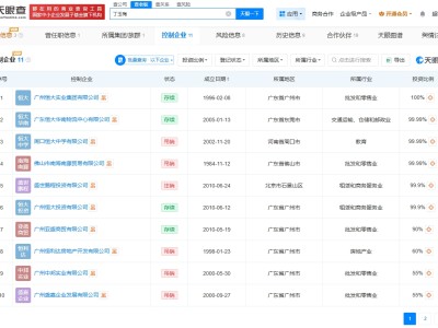 許家印前妻多家實(shí)控企業(yè)已被吊銷