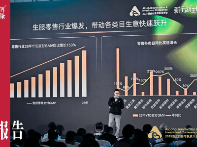 AIIC2025酒業(yè)大會：抖音品牌聯(lián)營，開啟酒業(yè)全域經(jīng)營新生態(tài)引擎