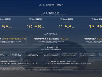 2026款吉利銀河星艦7EM-i煥新登場 五大維度進(jìn)階重塑電混SUV新標(biāo)桿