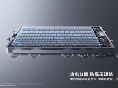 華為巨鯨電池平臺(tái):以全鏈路管控與生態(tài)協(xié)同,重塑電車安全新高度