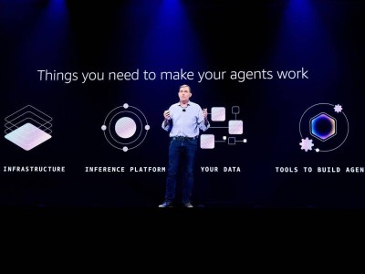 AWS re：Invent2025：亞馬遜云科技以全棧AI創新引領Agent變革時代