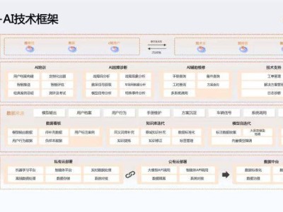 車凌科技2025上海法蘭克福汽配展:以數(shù)據(jù)與AI賦能智能出行新體驗(yàn)