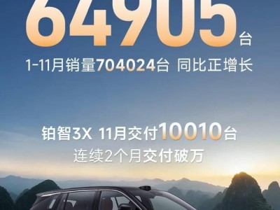 廣汽豐田鉑智7明年一季度登場：華為電驅鴻蒙座艙加持 融入小米“人車家”生態