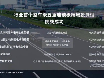 華為巨鯨電池平臺：以“不計成本”冗余設計，筑牢新能源汽車安全防線
