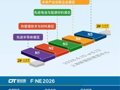 天域半導體登陸港交所：華為比亞迪加持，銷量增長下隱現價格挑戰