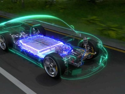 電動汽車鋰離子電池壽命延長秘籍：科學充電與先進系統雙保障
