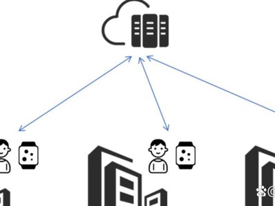 22歲天才少女破局新算法，任正非：中國創(chuàng)新生態(tài)正孕育無限可能