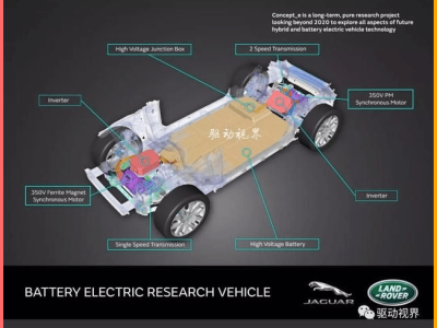 電動汽車充電別糾結!掌握這些方法,輕松延長電池壽命