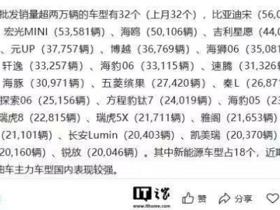 小米明年三車齊發(fā)!大型SUV、加長轎車、性能SUV蓄勢待發(fā)