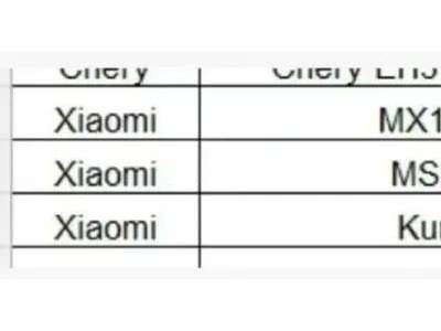 小米三款新車規劃揭曉!增程SUV、加長款、高性能版齊上陣