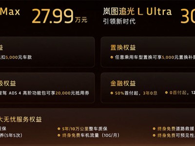 嵐圖追光L上市:27.99萬起售,全域800V+智能魔毯底盤實力出圈
