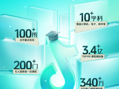 抖音“AI時代前沿學科共建計劃”啟航，百門名校課助力知識普惠新征程