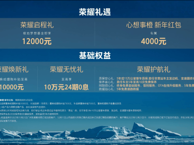 坦克300極地版上市!專屬配色+功能選裝包 硬派越野新選擇