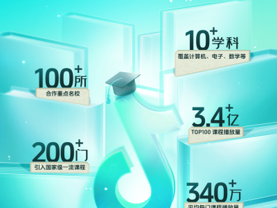 抖音“AI時(shí)代前沿學(xué)科共建計(jì)劃”啟航,百門名校課助知識(shí)普惠升級(jí)