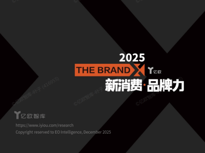 2025中國新消費圖景:多元需求驅動,品牌創新與場景融合共塑新格局