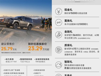 二代哈弗H9穿越版23.29萬起售，專業配置助力越野愛好者輕松啟程