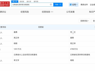 遭索要獎金運動員去年被記大功