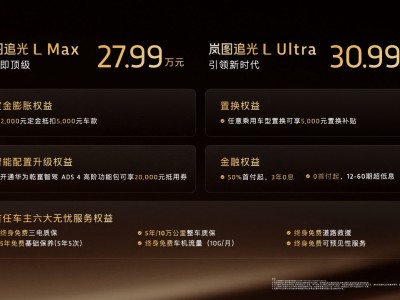嵐圖追光L正式上市:融合智能與美學(xué),以27.99萬起重塑豪華出行新標(biāo)桿