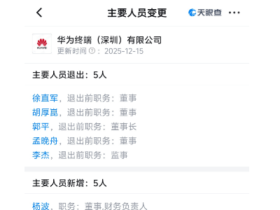 華為終端（深圳）與華為終端公司工商變更 余承東任董事長魏承敏任法人