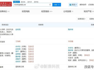 華為終端公司工商調整：余承東任董事長，孟晚舟等卸任董事新職變動