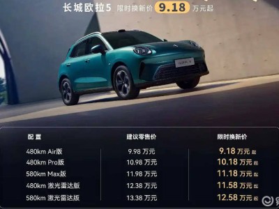 歐拉5攜5款車型登場 9.18萬起售 不同版本怎么選最劃算?