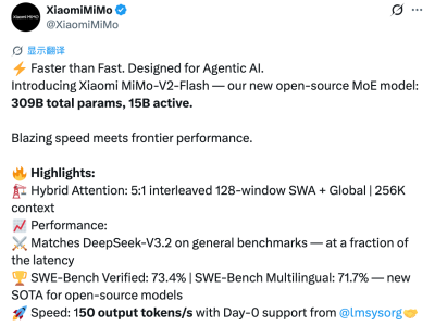 小米MiMo-V2-Flash模型發(fā)布：架構(gòu)創(chuàng)新成本低 性能比肩頭部開源模型