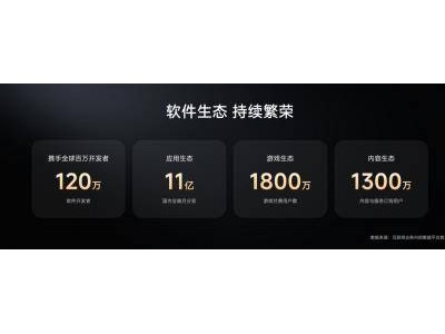 2025小米“人車家全生態”伙伴大會舉行，盧偉冰披露用戶規模達7.42億等新進展