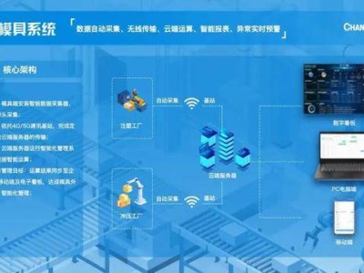 長虹云模具:以“云智”之力,撬動模具管理變革與產(chǎn)業(yè)升級新未來