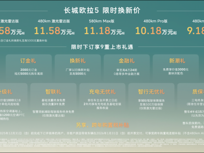 長城歐拉5上市，限時換新價9.18萬起，顏值智能安全皆在線成出行優(yōu)選