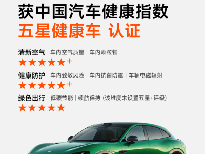 小米YU7斬獲“年度五星健康車(chē)”：健康防護(hù)與綠色出行雙優(yōu)領(lǐng)跑