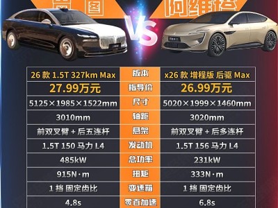 華為系中大型轎車對決：嵐圖追光L與阿維塔12，誰才是你的理想座駕？