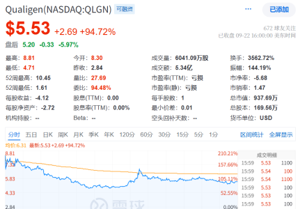 圖形用戶界面, 應用程序
AI 生成的內容可能不正確。